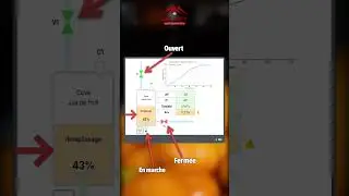 Exemple d'Utilisation d'une Interface Homme Machine (IHM) #automatisme