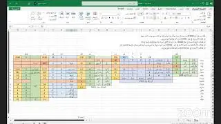المحاضرة الحادية والعشرون - حل المناسخات ببرنامج الأكسل وطريقة التعامل مع بعض البرامج الجاهزة