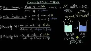 Concentration terms in Chemistry