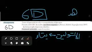 glucagonoma and 6D