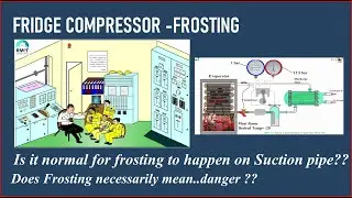 Refrigeration.Is Frosting on suction pipe normal?? ?|RMETC| Ramesh