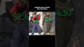 Kendrick Lamar vs Drake Real Time Salary