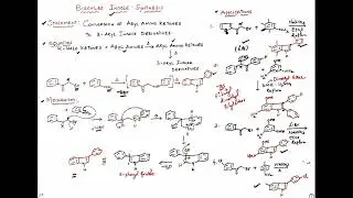 Bischler&ndash;Indole Synthesis