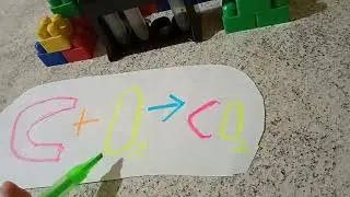 o co2 esplicado por hiram