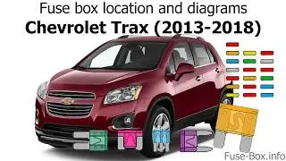 Fuse box location and diagrams: Chevrolet Trax (2013-2018)