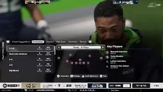 Forcing the turnover