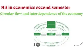 Circular flow and interdependence of the economy in nepali