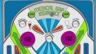 Medical Gap Insurance