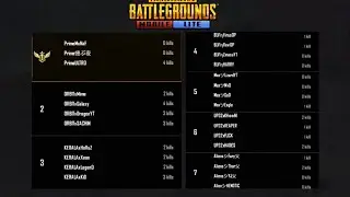GOD L TOURNAMENT #2 WITH 12 KILLS | ORBIT CLAN | ORBIT Dragon YT