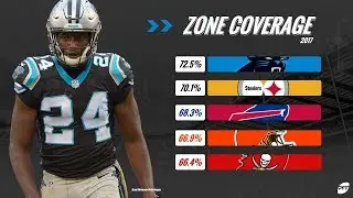 Diving deep into Cover 2, Tampa 2 and 2-Man coverages | PFF