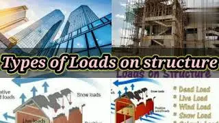 Types of Loads | Live Load | Dead Load | Wind Load | Snow Load | Civil Engineering | Shiwani Jha