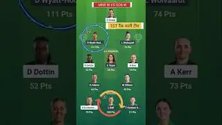 The hundred women match 1st Rank Dream11 Team | MNR W vs SOB W | @GL wining team