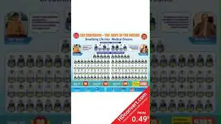 NEET 2020 Results of Sri Chaitanya Techno School