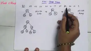 Max heap tree construction in Data structure || 53 ||Data structures in telugu