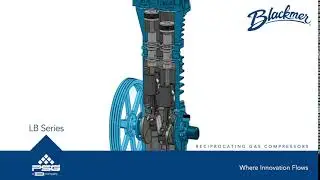 Blackmer Reciprocating Gas Compressors