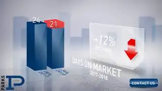 Spring Hill,TN, Real Estate Market Update from PARKS,August, 2018