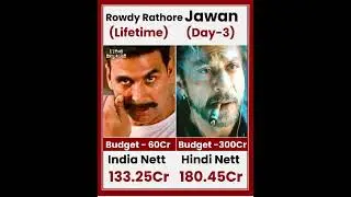 Rowdy Rathore VS Jawan movie comparison box office collection #viral #trending #shorts #srk #jawan