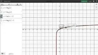 Logarithmic Functions - Compare Graphs - Key Features: Y Intercept, Domain, Range, End Behavior