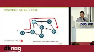 DKNOG9: Julian Lucek - SDN Controllers in the WAN