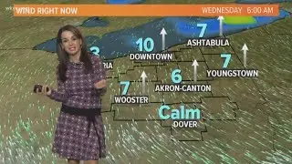 Late morning weather forecast for Dec. 19, 2018
