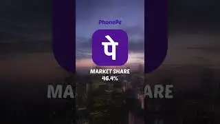Market share of Top 5 UPI app #youtubeshorts #shorts