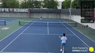 Seattle Tennis League 4.0 vs 4.0