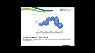 Mental Health in the Workplace &ndash; Creating a Stigma Free Culture