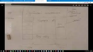 Создание веб-сайта с помощью структурирования таблицей