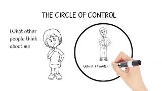Circle of Control