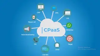 CPaaS Solution for Businesses | CloudTelephony | PRP Services.