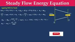 Exit Velocity of Steam Nozzle | Steady Flow Energy Equation on Steam Nozzle | Module 4