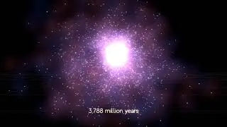 A simple galaxy simulation in Blender