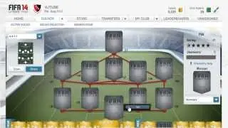 FIFA 14 | INSANE PSG SQUAD BUILDER | 130k