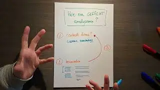 Nederlands | Hoe een gedicht analyseren?