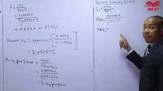 Second Financing Round