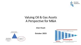 Valuing Oil & Gas Assets A Perspective for M&A