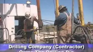 Drilling Crews and Oilfield Support Personnel Duties & Responsibilities