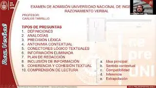 Razonamiento Verbal Semana 1 CEPRE-UNI 2022-2