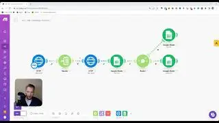 Using Routers in Make.com
