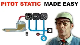 Система Пито-статического давления (для пилотов, работающих по приборам): объяснение.
