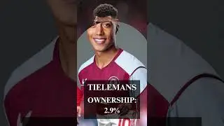 GAMEWEEK 29 DIFFERENTIAL PICKS! FANTASY PREMIER LEAGUE 2023/2024  #fantasypremierleague #fpl