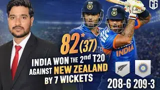 न्यूजीलैंड बेबस! भारत ने 7 विकेट से रौंदा | IND vs NZ 2nd T20 Full Story