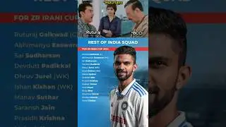 Rest of India Squad: Ready for Irani Cup 2024!