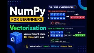Numpy for Beginners|Vectorization