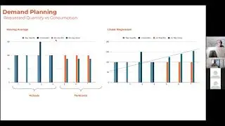 mSupply Webinar - Demand and Supply Planning