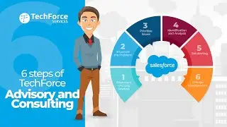 Salesforce Consulting Best Practices