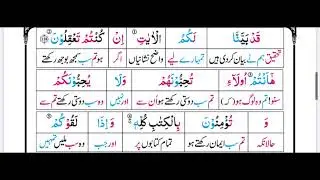 Surah Al Imran | Ayah 116-120 | Word by Word | Lafzi Tarjuma | Quran in Urdu
