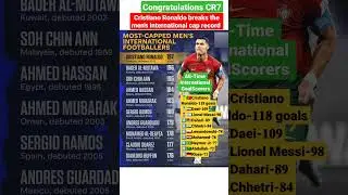 Cristiano Ronaldo breaks the men's international cap record #cristianoronaldo #cr7𓃵 #ronaldo