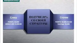 Click Prime 8 - Презетация 4 03 2014