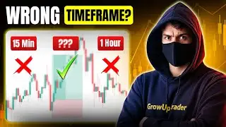 99% Traders Fail Because of This Timeframe Mistake 🛑 (Stop Using 15 Min)
